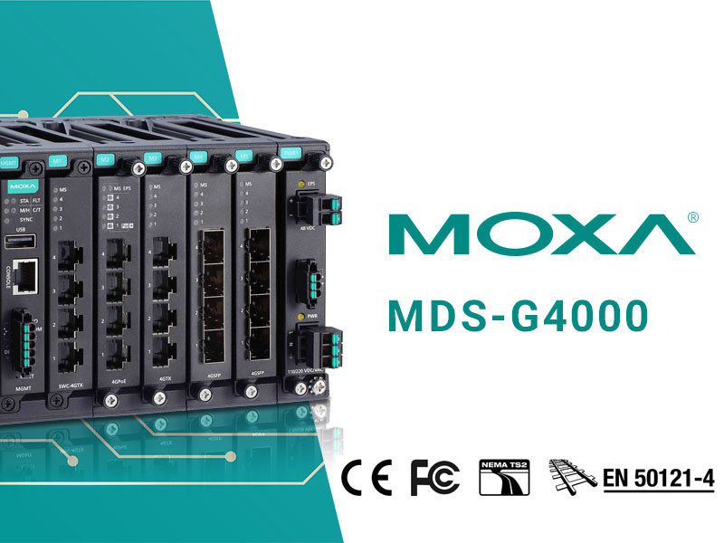 Image of Moxa MDS-G4000 Series