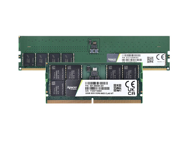 Industrial DRAM Memory Modules